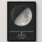 Personalisiertes Mondphasen-Poster – Der Mond in der Nacht, in der alles begann Little Mathilda Little Mathilda Poster