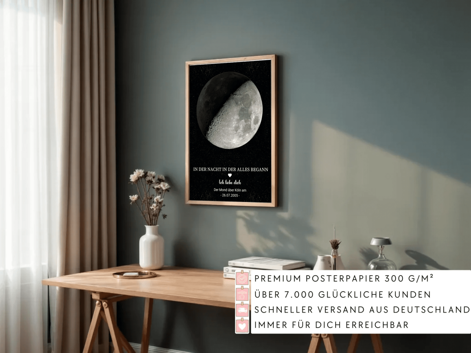 Personalisiertes Mondphasen - Poster – Der Mond in der Nacht, in der alles begann Little Mathilda Little Mathilda Poster