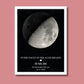 Personalisiertes Mondphasen - Poster – Der Mond in der Nacht, in der alles begann Little Mathilda Little Mathilda Poster