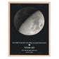 Personalisiertes Mondphasen-Poster – Der Mond in der Nacht, in der alles begann Little Mathilda Little Mathilda Poster