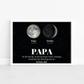 Personalisiertes Papa-Poster mit Mondphasen – Geburtstage der Kinder Little Mathilda Little Mathilda Poster
