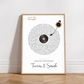Songtext Poster personalisiert mit Namen, Wunschsong und Wunschtext Little Mathilda Little Mathilda Poster