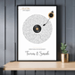 Songtext Poster personalisiert mit Namen, Wunschsong und Wunschtext Little Mathilda Little Mathilda Poster