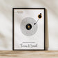Songtext Poster personalisiert mit Namen, Wunschsong und Wunschtext Little Mathilda Little Mathilda Poster