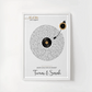 Songtext Poster personalisiert mit Namen, Wunschsong und Wunschtext Little Mathilda Little Mathilda Poster