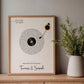 Songtext Poster personalisiert mit Namen, Wunschsong und Wunschtext Little Mathilda Little Mathilda Poster